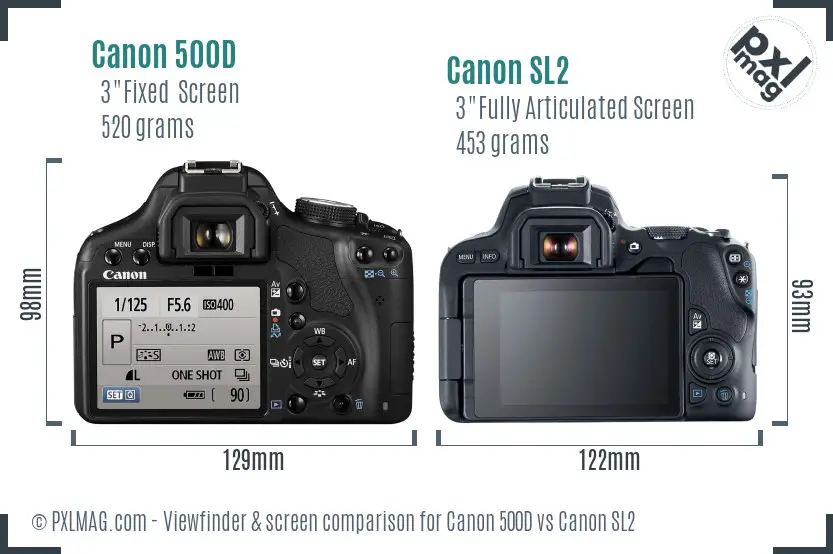 Canon 500D vs Canon SL2 Screen and Viewfinder comparison