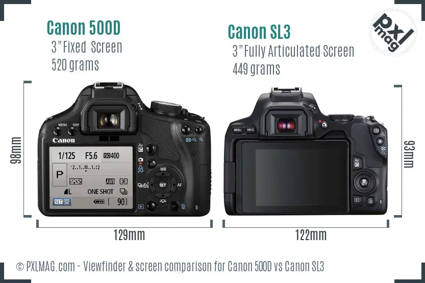 Canon 500D vs Canon SL3 Screen and Viewfinder comparison