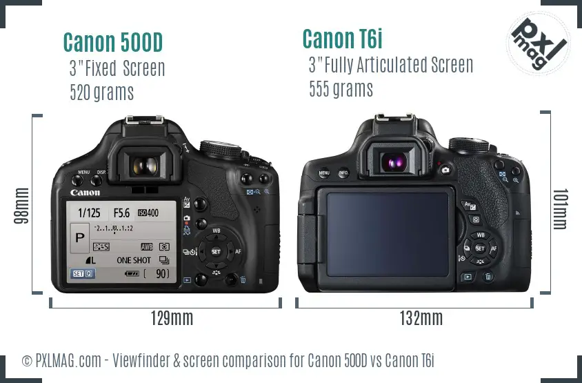 Canon 500D vs Canon T6i Screen and Viewfinder comparison