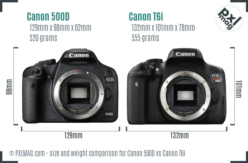 Canon 500D vs Canon T6i size comparison