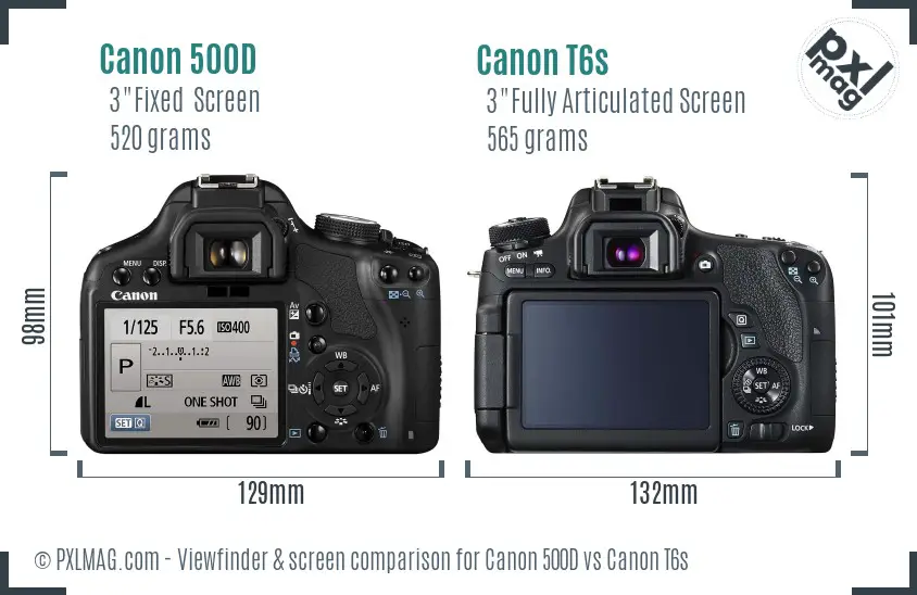 Canon 500D vs Canon T6s Screen and Viewfinder comparison