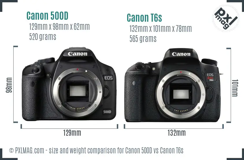 Canon 500D vs Canon T6s size comparison