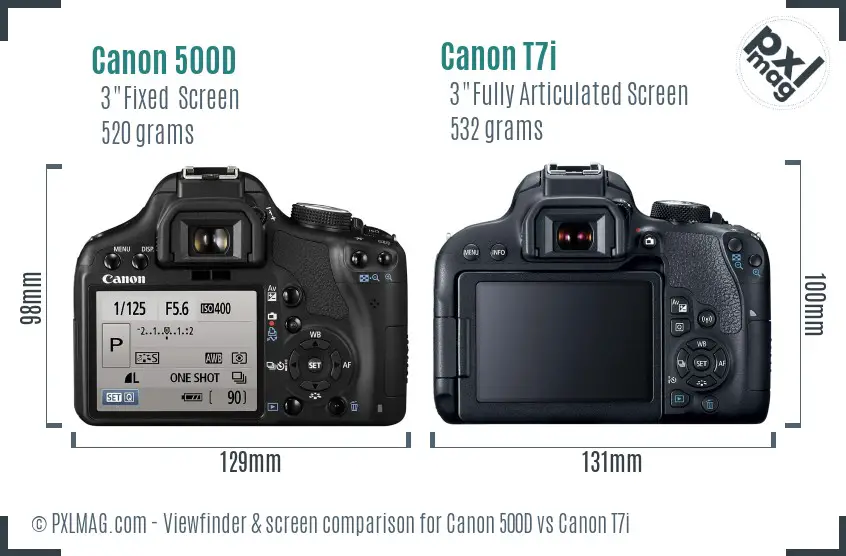 Canon 500D vs Canon T7i Screen and Viewfinder comparison