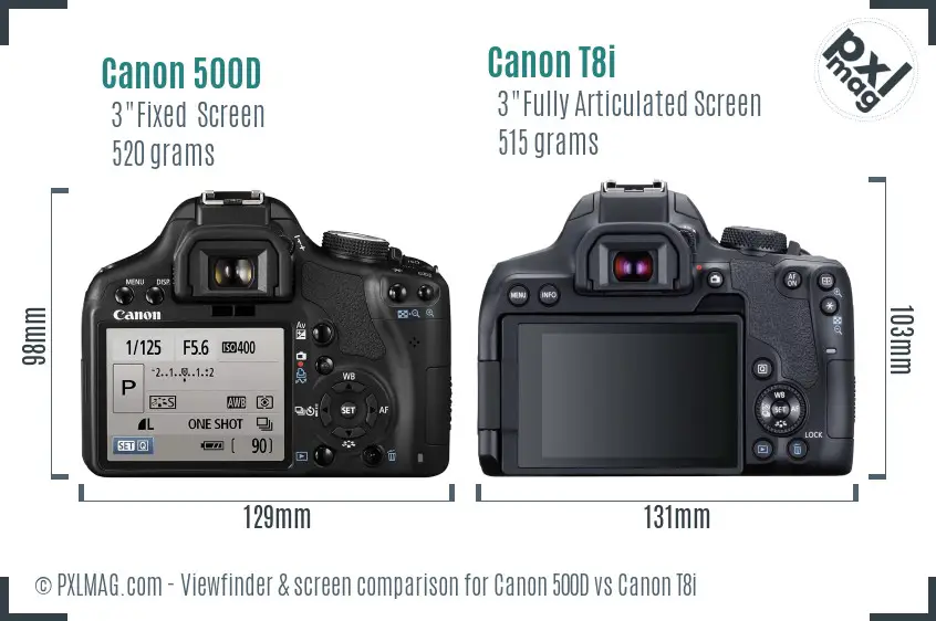 Canon 500D vs Canon T8i Screen and Viewfinder comparison