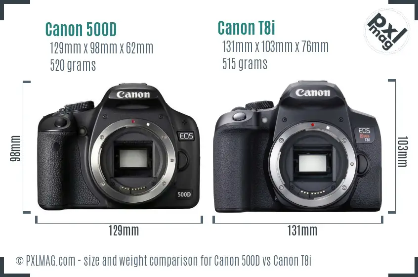 Canon 500D vs Canon T8i size comparison