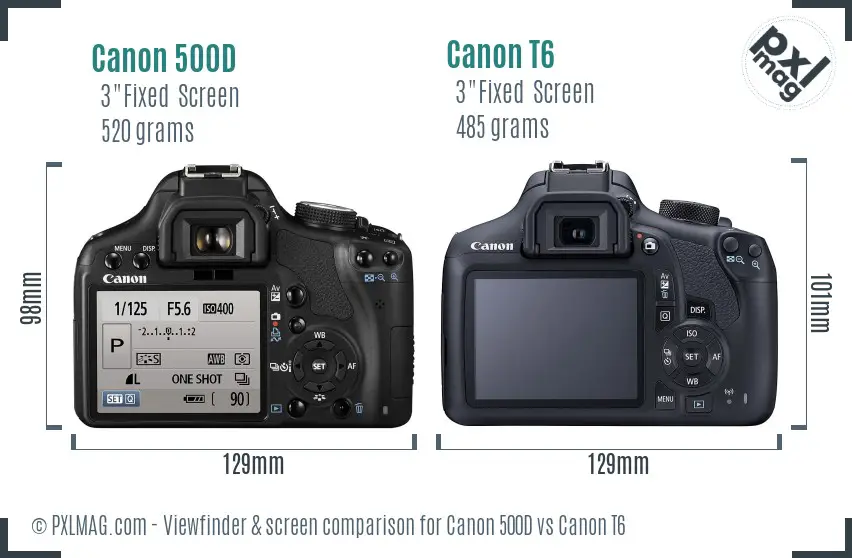 Canon 500D vs Canon T6 Screen and Viewfinder comparison