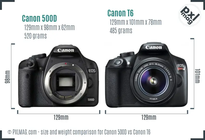 Canon 500D vs Canon T6 size comparison