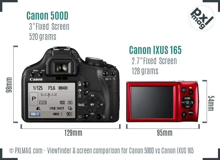 Canon 500D vs Canon IXUS 165 Screen and Viewfinder comparison