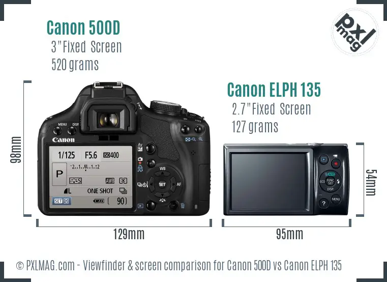 Canon 500D vs Canon ELPH 135 Screen and Viewfinder comparison