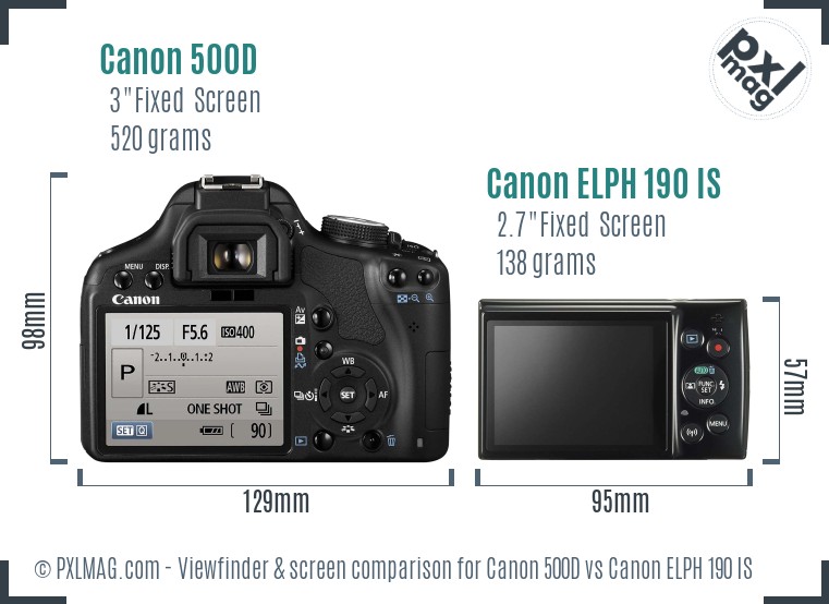 Canon 500D vs Canon ELPH 190 IS Screen and Viewfinder comparison