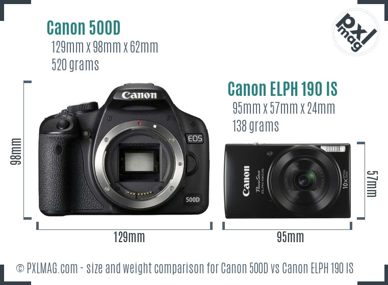 Canon 500D vs Canon ELPH 190 IS size comparison Canon 500D vs Canon ELPH 190 IS size comparison