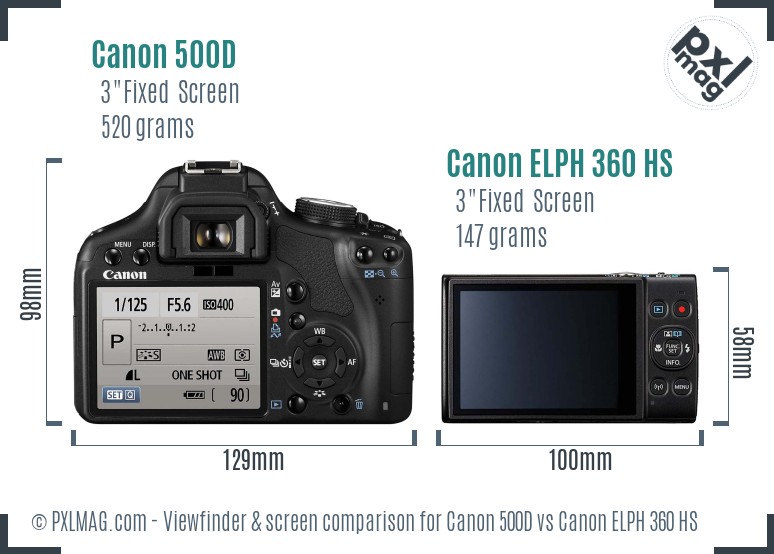 Canon 500D vs Canon ELPH 360 HS Screen and Viewfinder comparison
