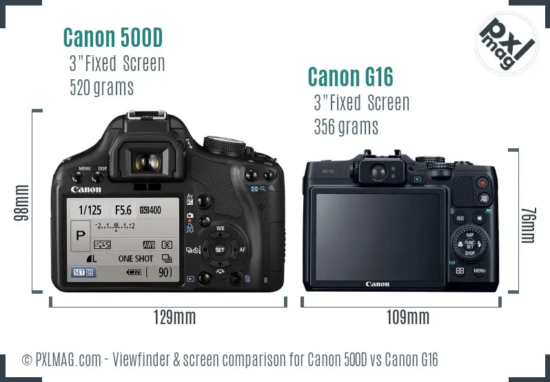 Canon 500D vs Canon G16 Screen and Viewfinder comparison