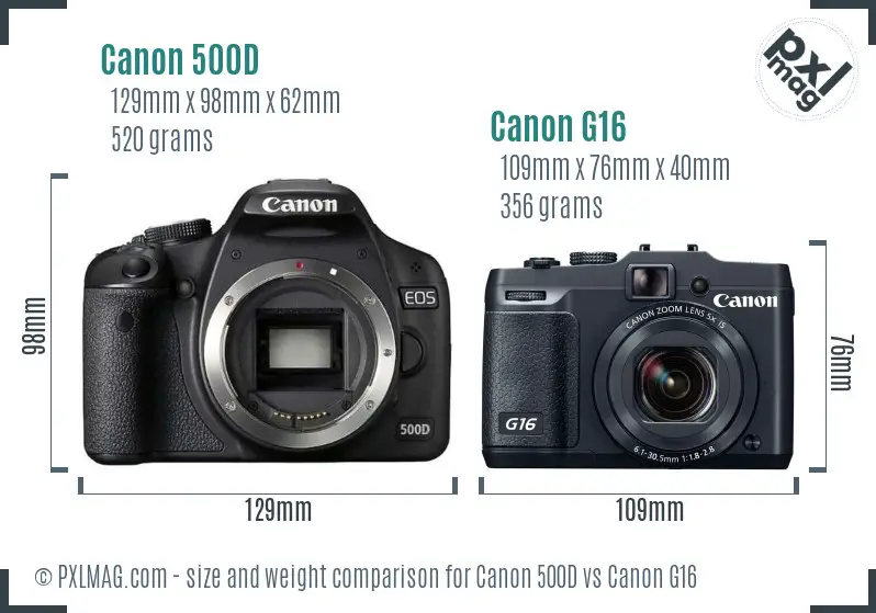 Canon 500D vs Canon G16 size comparison