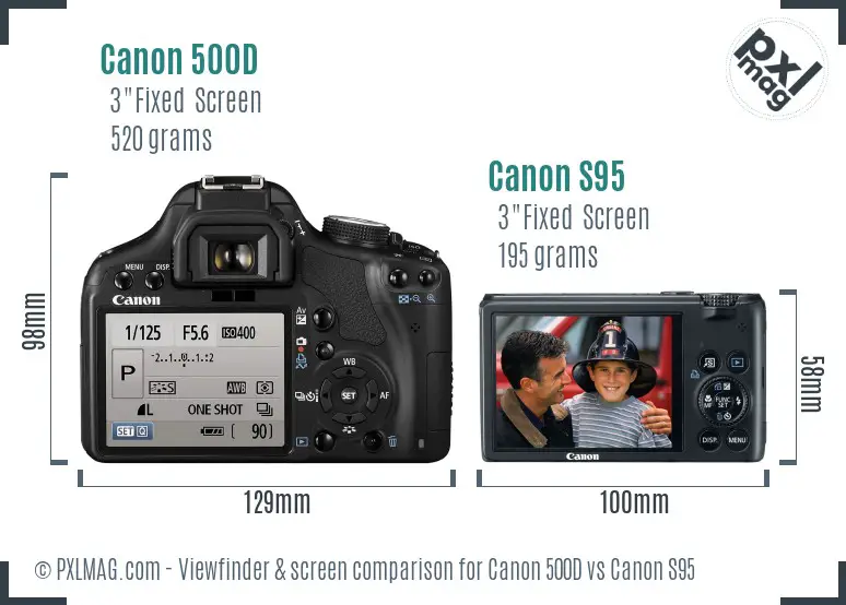 Canon 500D vs Canon S95 Screen and Viewfinder comparison Canon 500D vs Canon S95 Screen and Viewfinder comparison