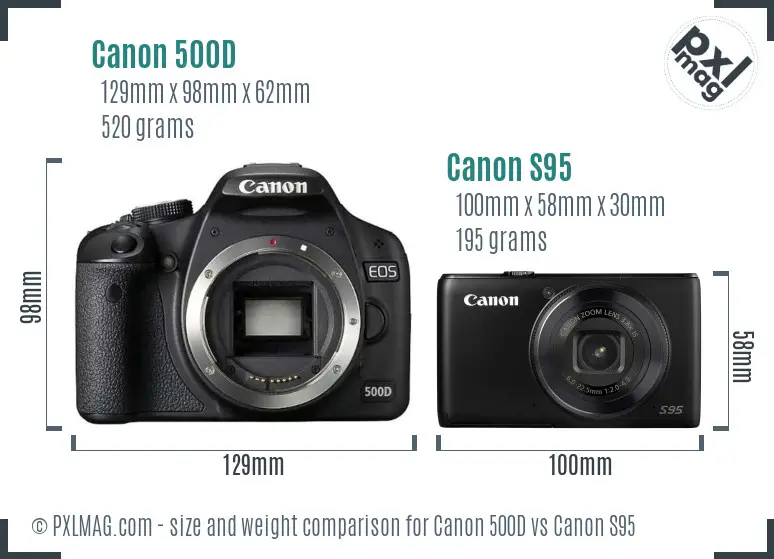 Canon 500D vs Canon S95 size comparison Canon 500D vs Canon S95 size comparison