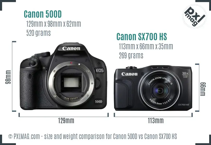 Canon 500D vs Canon SX700 HS size comparison