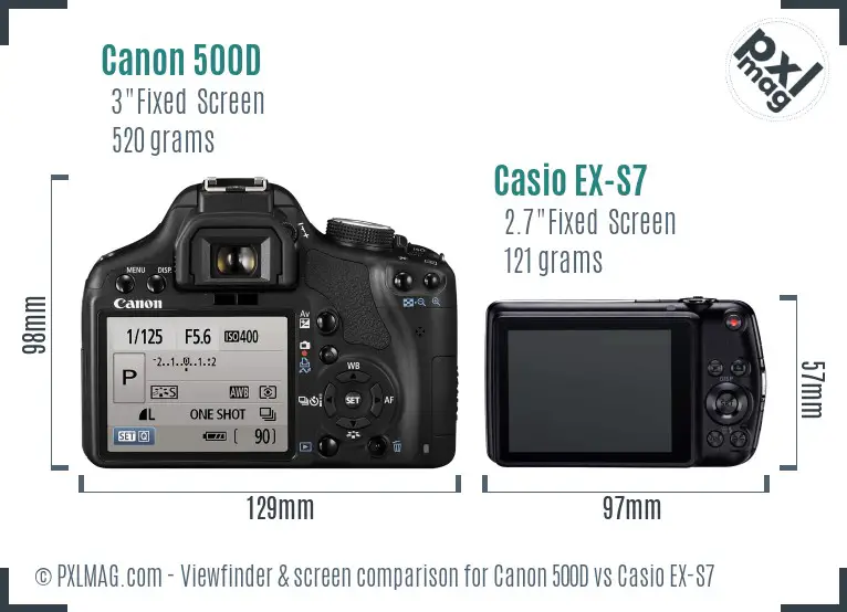 Canon 500D vs Casio EX-S7 Screen and Viewfinder comparison