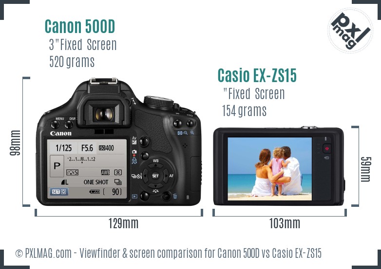 Canon 500D vs Casio EX-ZS15 Screen and Viewfinder comparison