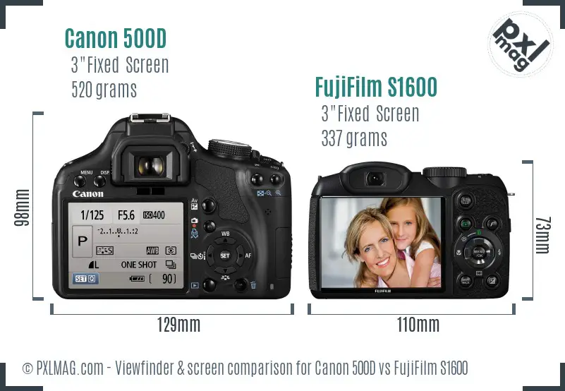 Canon 500D vs FujiFilm S1600 Screen and Viewfinder comparison