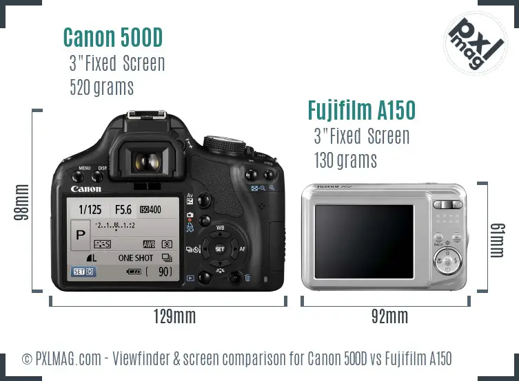 Canon 500D vs Fujifilm A150 Screen and Viewfinder comparison