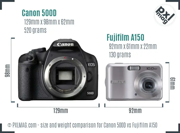 Canon 500D vs Fujifilm A150 size comparison