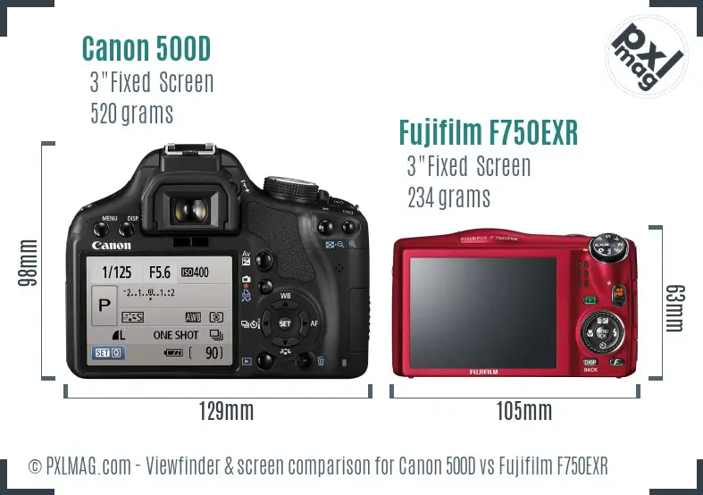 Canon 500D vs Fujifilm F750EXR Screen and Viewfinder comparison Canon 500D vs Fujifilm F750EXR Screen and Viewfinder comparison