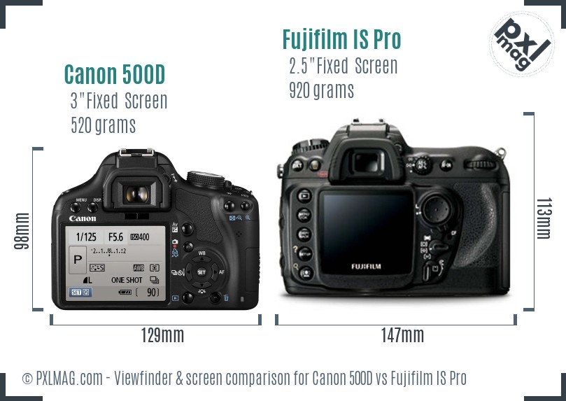 Canon 500D vs Fujifilm IS Pro Screen and Viewfinder comparison