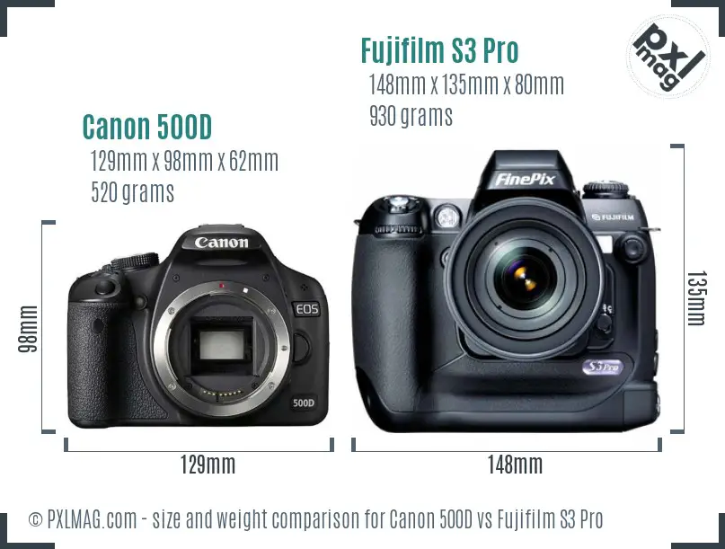 Canon 500D vs Fujifilm S3 Pro size comparison