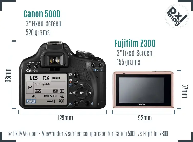 Canon 500D vs Fujifilm Z300 Screen and Viewfinder comparison