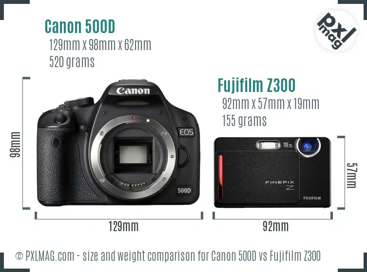 Canon 500D vs Fujifilm Z300 size comparison