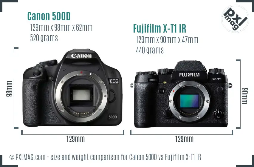 Canon 500D vs Fujifilm X-T1 IR size comparison