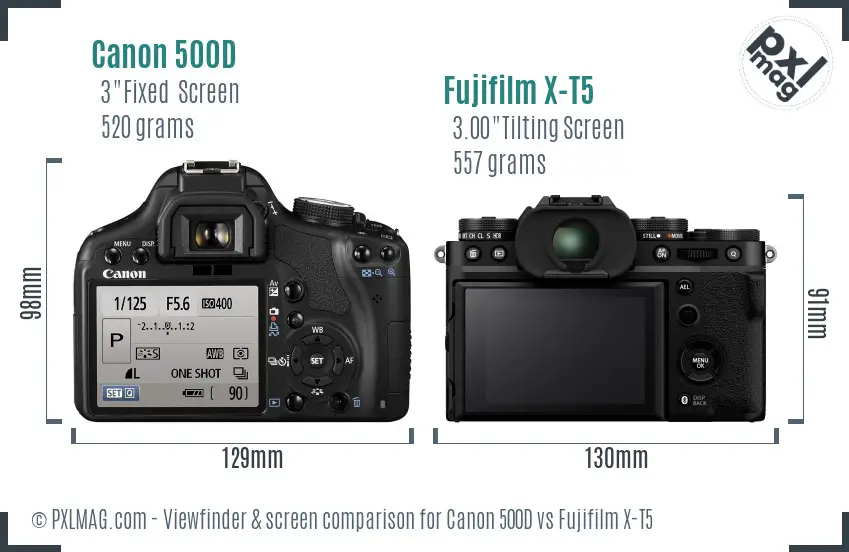 Canon 500D vs Fujifilm X-T5 Screen and Viewfinder comparison Canon 500D vs Fujifilm X-T5 Screen and Viewfinder comparison