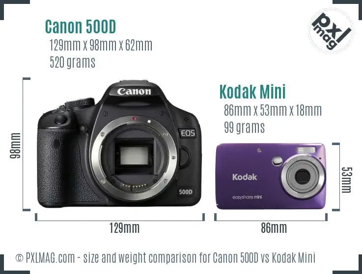 Canon 500D vs Kodak Mini size comparison