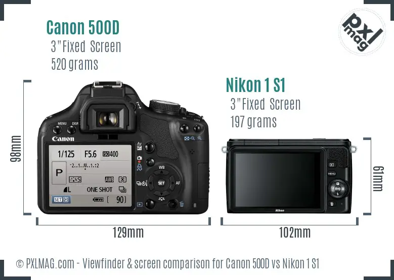 Canon 500D vs Nikon 1 S1 Screen and Viewfinder comparison