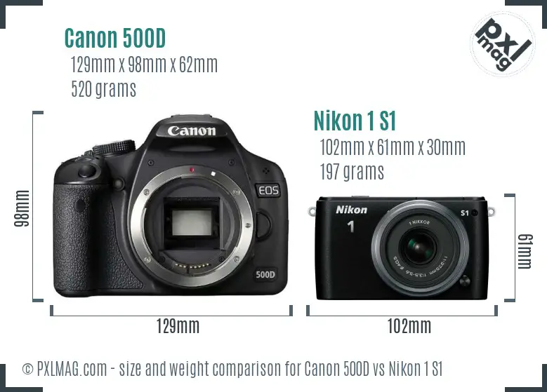 Canon 500D vs Nikon 1 S1 size comparison