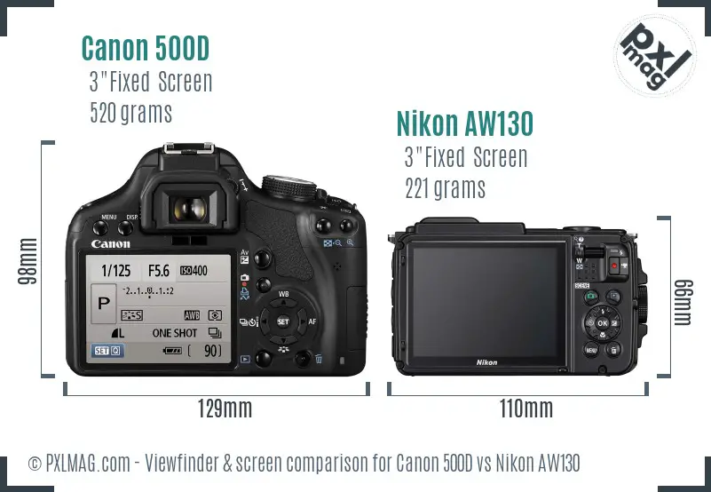 Canon 500D vs Nikon AW130 Screen and Viewfinder comparison