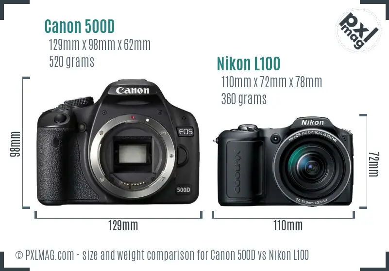Canon 500D vs Nikon L100 size comparison Canon 500D vs Nikon L100 size comparison