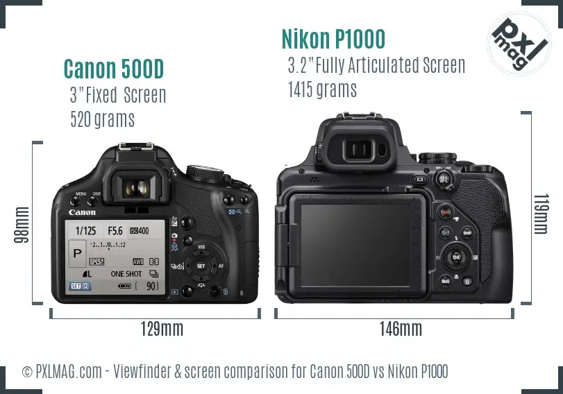 Canon 500D vs Nikon P1000 Screen and Viewfinder comparison Canon 500D vs Nikon P1000 Screen and Viewfinder comparison