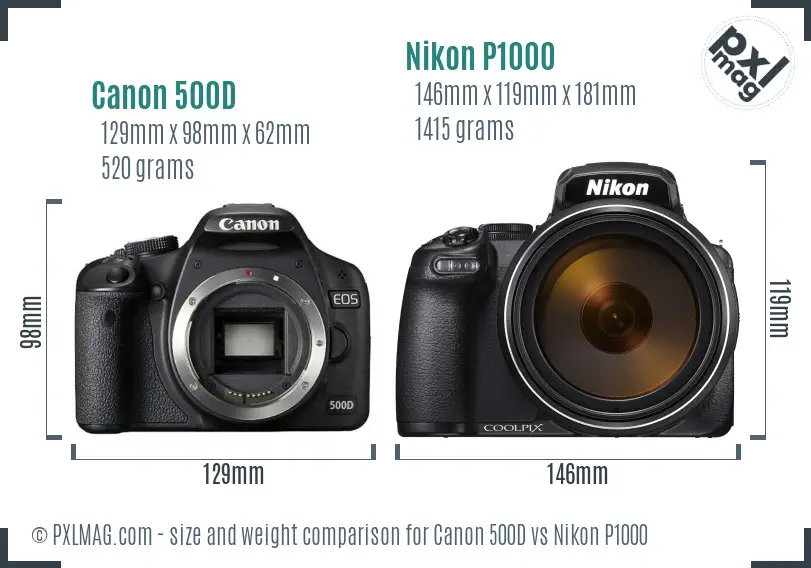 Canon 500D vs Nikon P1000 size comparison Canon 500D vs Nikon P1000 size comparison