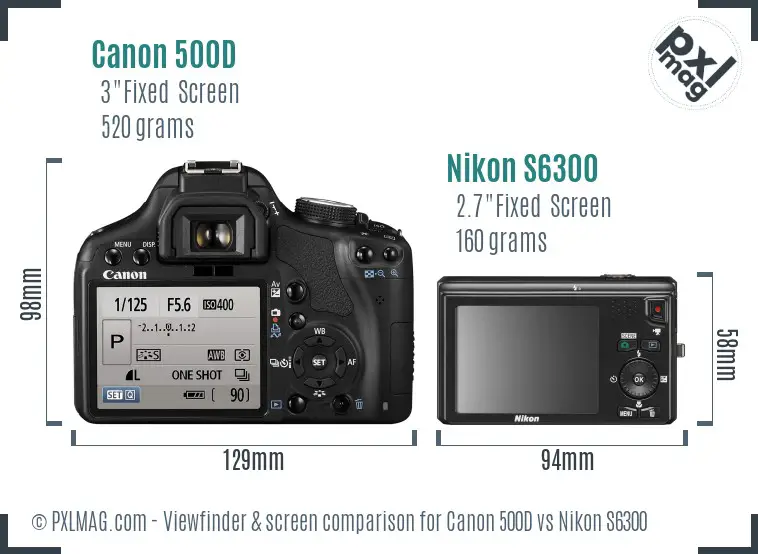 Canon 500D vs Nikon S6300 Screen and Viewfinder comparison