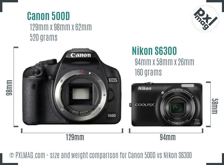 Canon 500D vs Nikon S6300 size comparison