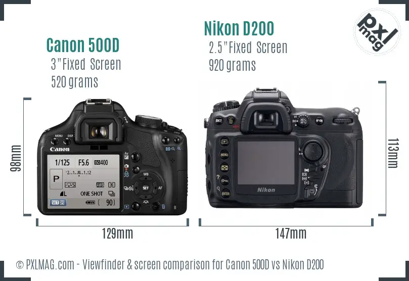 Canon 500D vs Nikon D200 Screen and Viewfinder comparison