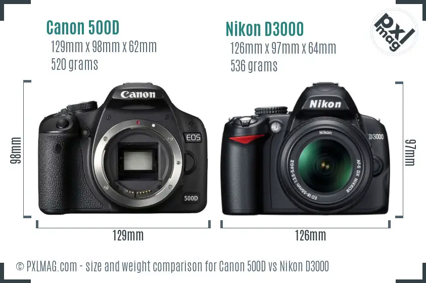 Canon 500D vs Nikon D3000 size comparison