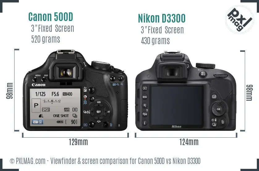 Canon 500D vs Nikon D3300 Screen and Viewfinder comparison Canon 500D vs Nikon D3300 Screen and Viewfinder comparison
