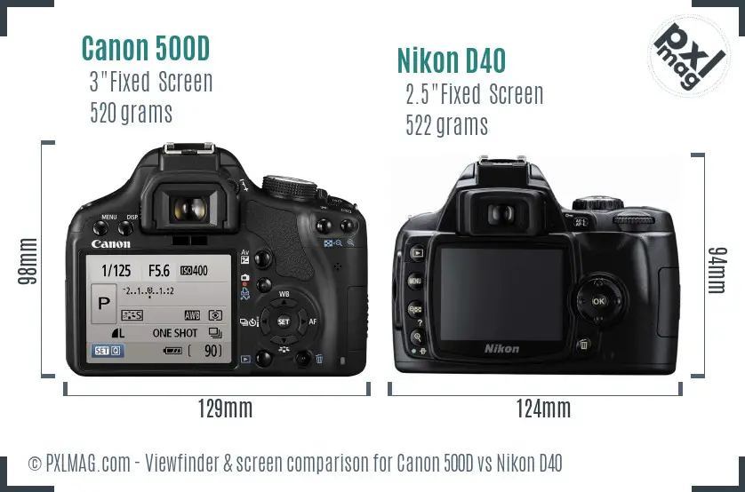 Canon 500D vs Nikon D40 Screen and Viewfinder comparison