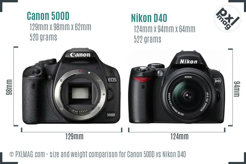 Canon 500D vs Nikon D40 size comparison