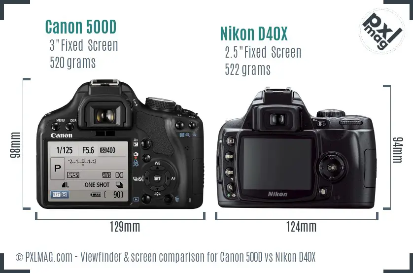 Canon 500D vs Nikon D40X Screen and Viewfinder comparison