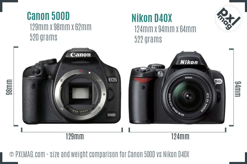 Canon 500D vs Nikon D40X size comparison