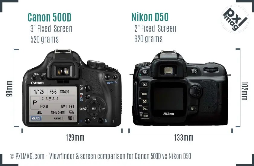 Canon 500D vs Nikon D50 Screen and Viewfinder comparison